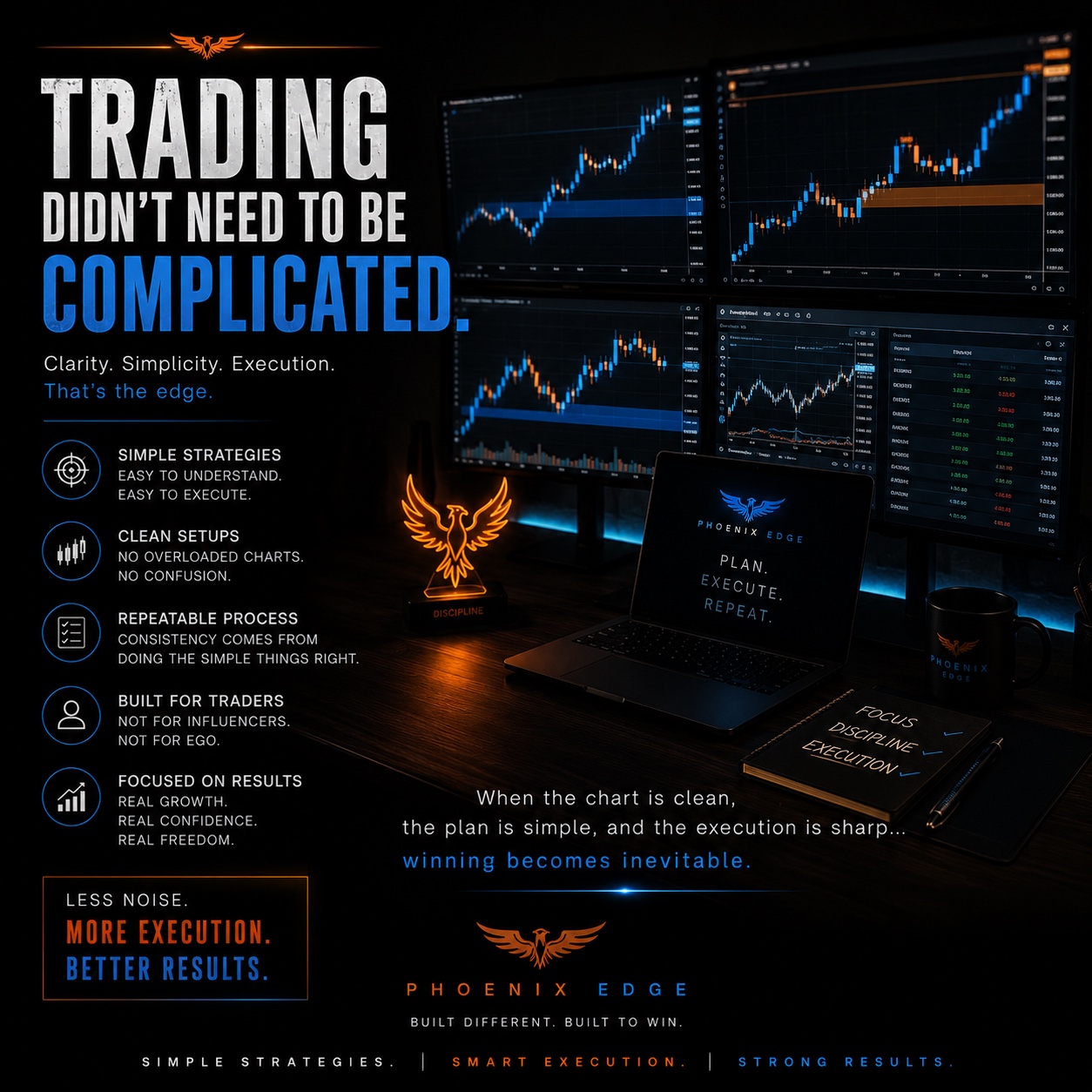 Trading did not need to be complicated Phoenix Edge graphic